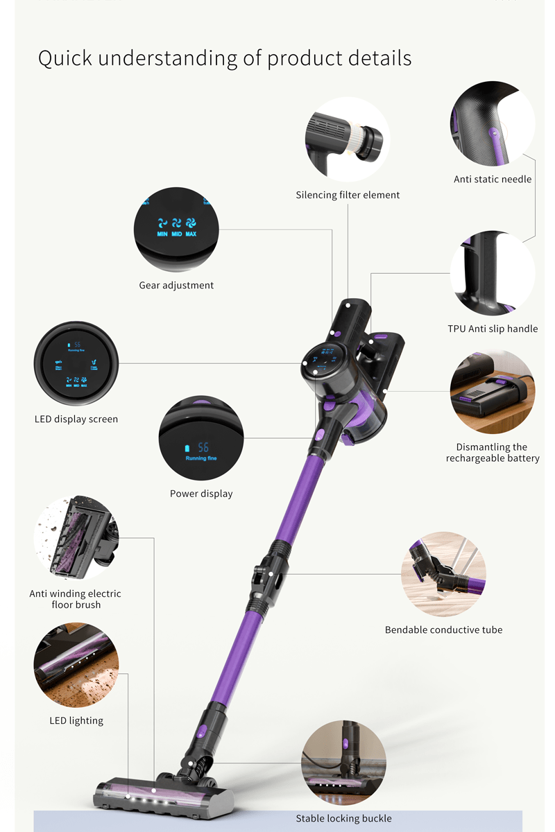 Detecção Dyson V15