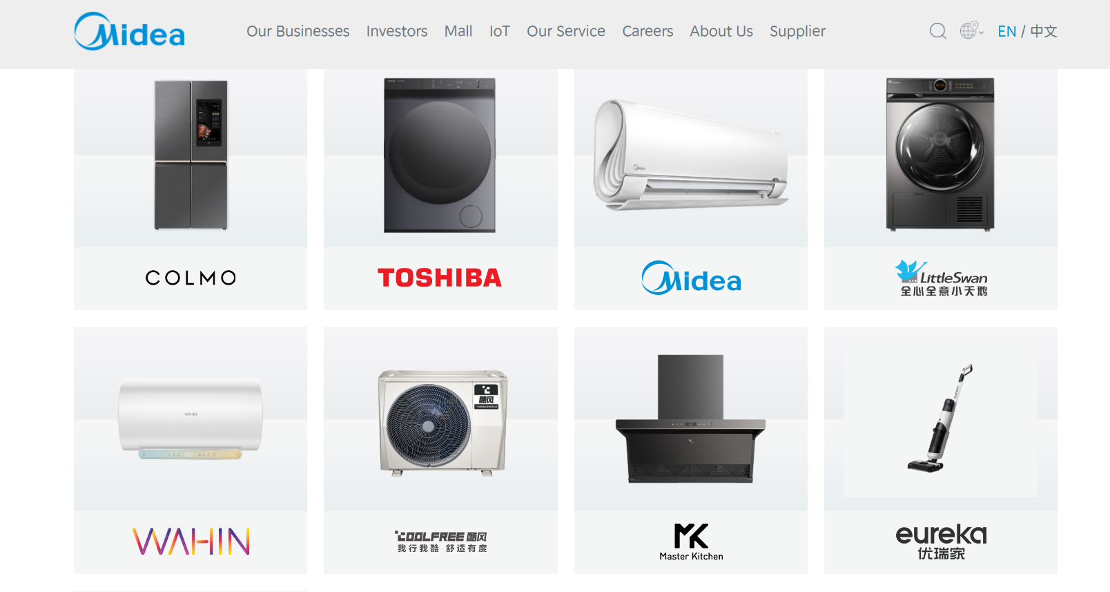 Grupo Midea
