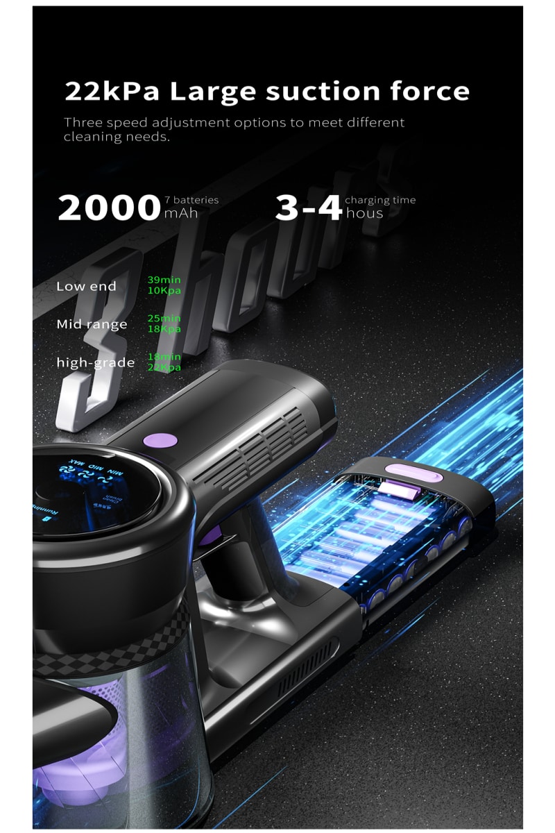 Detecção Dyson V15 vs.