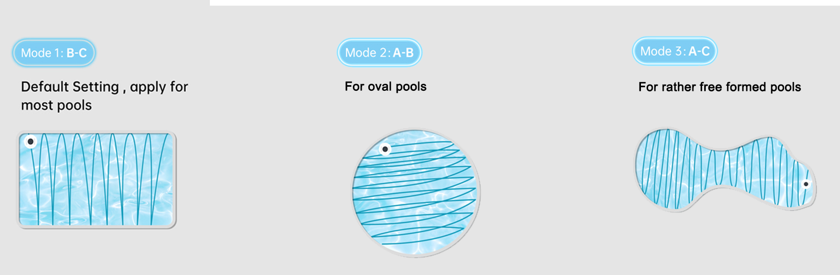 aspirador sem fio para piscina