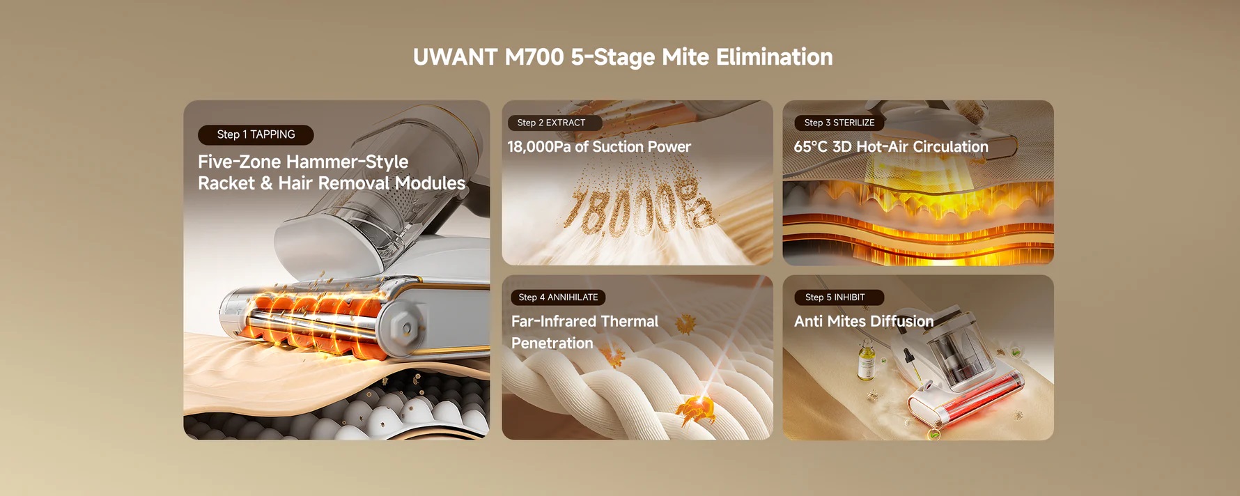  UWANT Nuvem 2.0