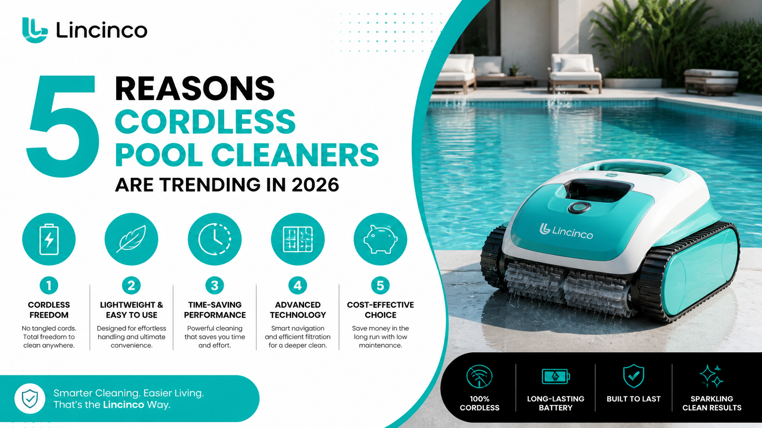 5 razões pelas quais os limpadores de piscina sem fio estão em alta em 2026